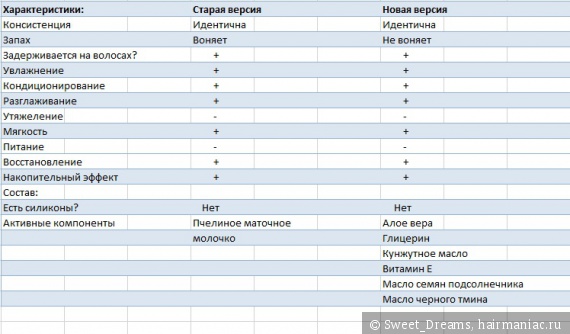 Кракен сайт пользователь не найден